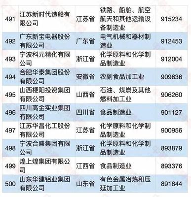 攜手共贏 安踏、恒安、百宏與恒安電氣的協作發展之路