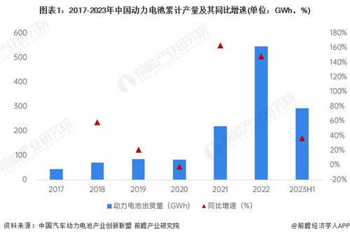 工信部副部長(zhǎng)辛國斌強(qiáng)調(diào) 加快新一代動(dòng)力電池與自動(dòng)駕駛系統(tǒng)研發(fā)，深化物聯(lián)網(wǎng)技術(shù)產(chǎn)業(yè)化布局